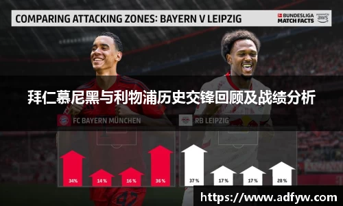 拜仁慕尼黑与利物浦历史交锋回顾及战绩分析
