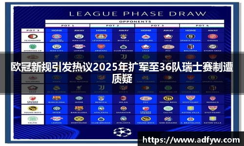欧冠新规引发热议2025年扩军至36队瑞士赛制遭质疑