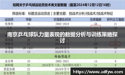 南京乒乓球队力量表现的数据分析与训练策略探讨