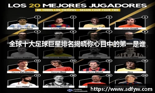 全球十大足球巨星排名揭晓你心目中的第一是谁
