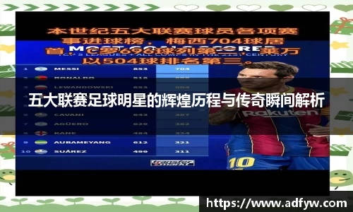 五大联赛足球明星的辉煌历程与传奇瞬间解析