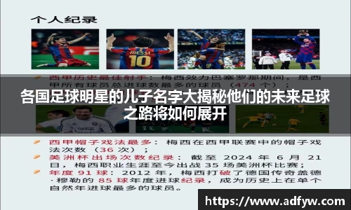 各国足球明星的儿子名字大揭秘他们的未来足球之路将如何展开