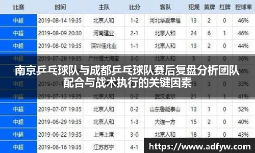 南京乒乓球队与成都乒乓球队赛后复盘分析团队配合与战术执行的关键因素
